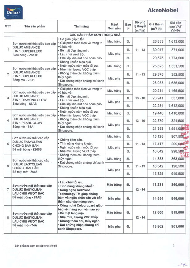 Bảng Gia Sơn Dulux 2020