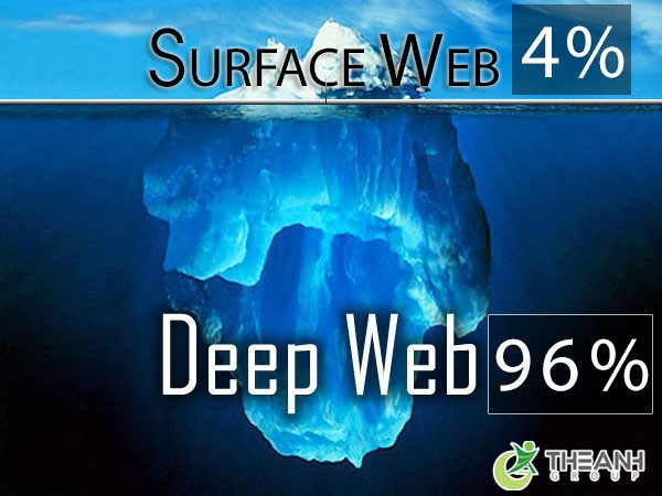 deep web la gi2